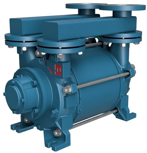 PFS Digester Gas Package