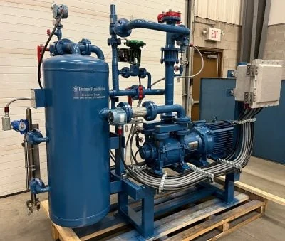 PFS Digester Gas Package